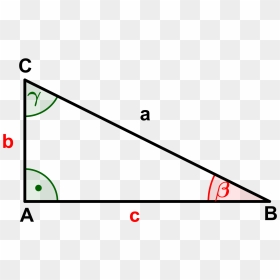 Rechtwinkliges Dreieck Alpha 90 Grad Clipart , Png - Sinus Am Rechtwinkligen Dreieck, Transparent Png - kappa face png