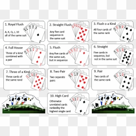 Poker Cards Rankings - Poker, HD Png Download - poker cards png