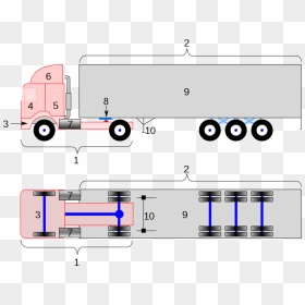 Semi Truck Side View, HD Png Download - 18 wheeler png