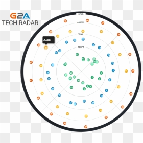 Circle, HD Png Download - g2a png