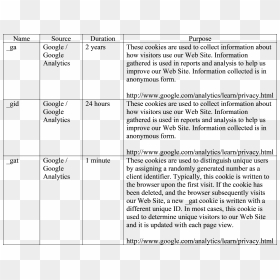 Bullet Points Png, Transparent Png - bullet points png