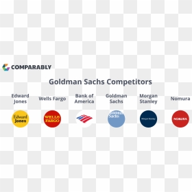Bank Of America, HD Png Download - goldman sachs logo png