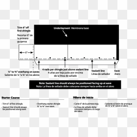 Diagram, HD Png Download - nota musical png