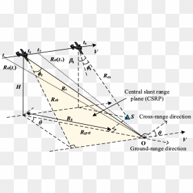 Triangle, HD Png Download - geometry png