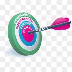 A Social Media Campaign Is More Than A Retweet, HD Png Download - retweet png