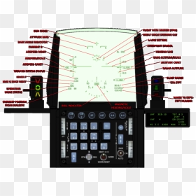 F 16n Viper Cockpit, HD Png Download - ufc png