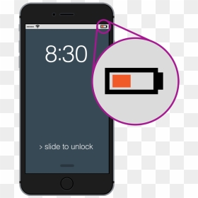 A Smartphone Showing A Low Battery Symbol - Iphone, HD Png Download - low battery png