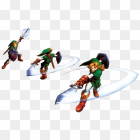 Link Spin Attack Oot - Link Spin Attack, HD Png Download - ocarina of time link png