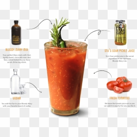 Stu"s Classic Bloody Mary Mix - Cocktail Drink Bloody Mary, HD Png Download - bloody mary png