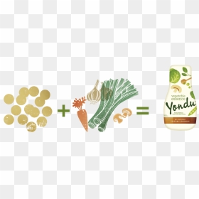Yondu , Png Download - Yondu Vegetable Essence, Transparent Png - yondu png