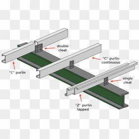 Steel Rafter And Purlin, HD Png Download - zed png