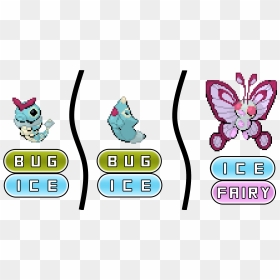 Caterpie , Png Download, Transparent Png - caterpie png