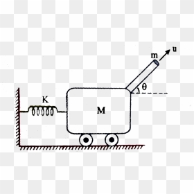 Line Art, HD Png Download - bullet shot png