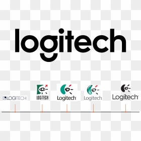 Logitech Logos, HD Png Download - logitech logo png