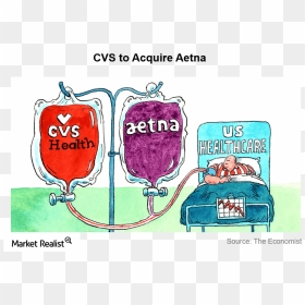 Cartoon, HD Png Download - aetna logo png