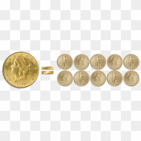 Transparent Gold Coins Falling Png - Coin, Png Download - coins falling png