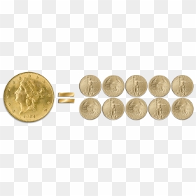 Transparent Gold Coins Falling Png - Coin, Png Download - coins falling png
