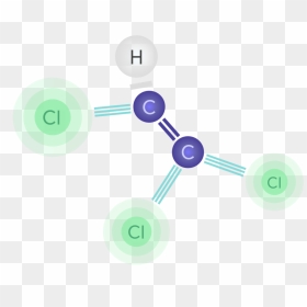 Vi Molecule - Circle, HD Png Download - molecule png