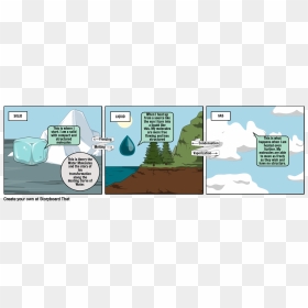 Parable Of The Mustard Seed Comic, HD Png Download - molecule png
