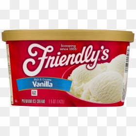 Friendly"s Ice Cream , Png Download - Vanilla Ice Cream, Transparent Png - vanilla ice cream png