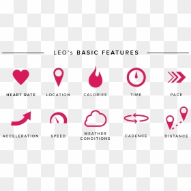 Leo Fitness Intelligence Indiegogo - Leos, HD Png Download - leo png