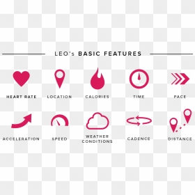 Leo Fitness Intelligence Indiegogo - Leos, HD Png Download - leo png