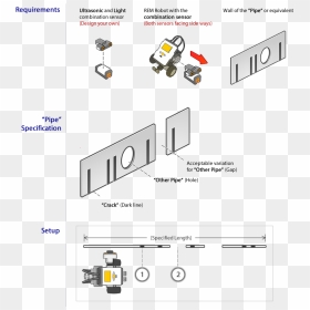 Diagram, HD Png Download - wall crack png