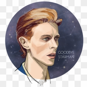 A Small Tribute I Did For David Bowie- One Of My Favorite, HD Png Download - david bowie png