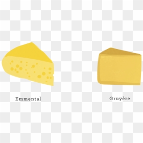Gruyère Cheese, HD Png Download - swiss cheese png