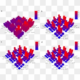Diagram, HD Png Download - red explosion png