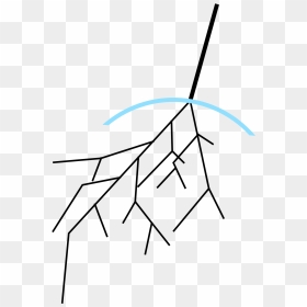 Wind Turbine, HD Png Download - wind effect png