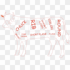 Beef , Png Download - Experience Macau, Transparent Png - ground beef png