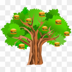 Anyway, So I Had Some Extra Ground Beef Laying Around - Oak Tree Clipart, HD Png Download - ground beef png