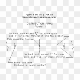 Diagram, HD Png Download - telephone pole png