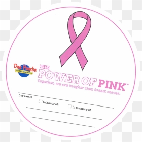 October Is Breast Cancer Awareness Month - Circle, HD Png Download - breast cancer awareness png