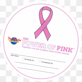 October Is Breast Cancer Awareness Month - Circle, HD Png Download - breast cancer awareness png