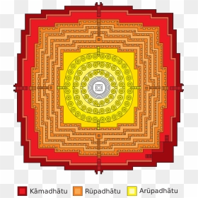 Borobudur Mandala, HD Png Download - mandalas png