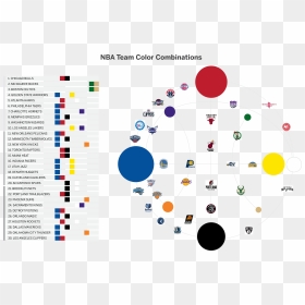 Diagram Of Team Colors, HD Png Download - dallas mavericks logo png