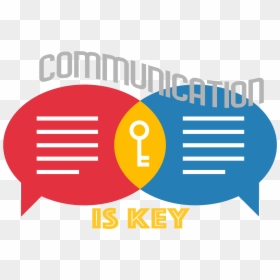 Communication Is Key Png, Transparent Png - vip.png