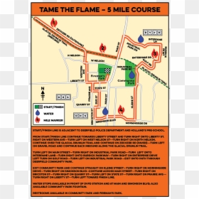 Diagram, HD Png Download - flame trail png