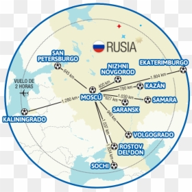 Circle, HD Png Download - rusia 2018 png