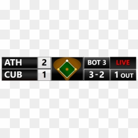 Sports Scoreboards For Broadcasting And Television - Baseball Scoreboard Template, HD Png Download - blank tv png
