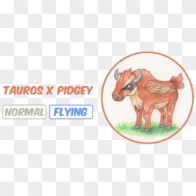 فيس زعلان, HD Png Download - tauros png