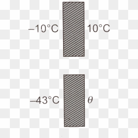 Graphics, HD Png Download - glass window png