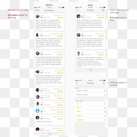 Filtering Reviews - Up Coming Article, HD Png Download - filter icon png