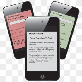 Iphone, HD Png Download - ticket barcode png