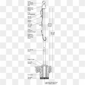 Diagram, HD Png Download - flagpole png