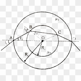 There Is A Spherical Glass Ball Of Refractive Index, HD Png Download - glass ball png