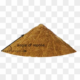 Angle Of Repose Maritime, HD Png Download - sand pile png