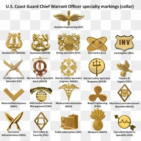 Us Coast Guard Warrant Officer Specialty Markings-collar - Uscg Warrant Officer Specialties, HD Png Download - collar png
